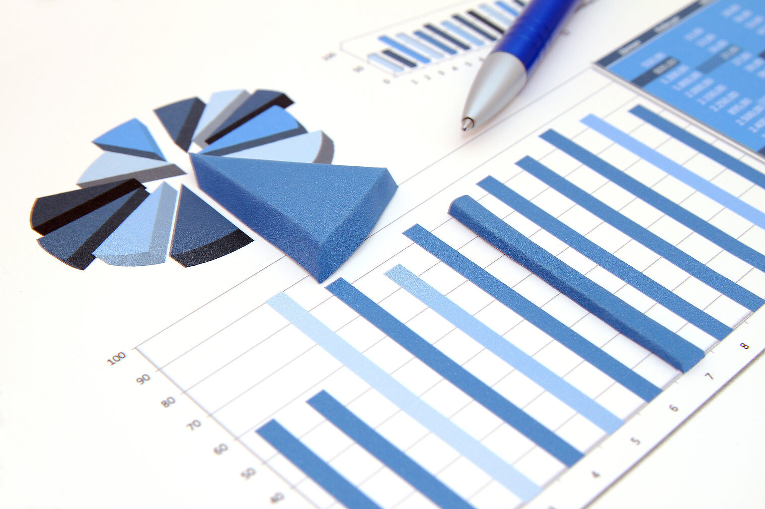 statistik, kreisdiagramm, chart, balken, diagramm, bilanz, umfrage, kugelschreiber, kuchendiagramm, ergebnis, liste, balkendiagramm, ertrag, rendite, blau, aufteilung, kuchen, buchhaltung, hochrechnung, rechnen, 3d, stift, wahlergebnis, zahlen, wirtschaft, gewinn, kurs, kostenrechnung, aufwrts, erfolgreich, prsentation, positiv, jahresbericht, konzept, finanzen, papier, ausgaben, geld, farbe, nachrechnen, kapital, einnahmen, berechnen, controlling, abschluss, bro, business, jahresabschluss, buchprfung, bilanzierung