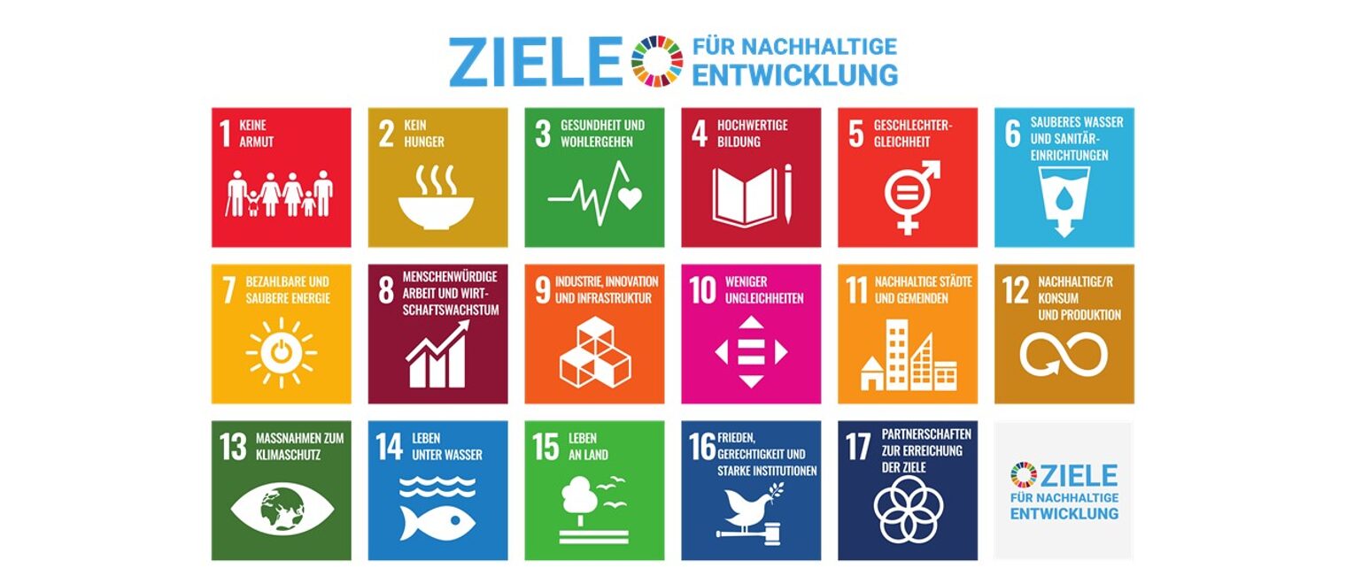 Nachhaltige Entwicklung_Sustainable_Development_Goals_United Nations_1