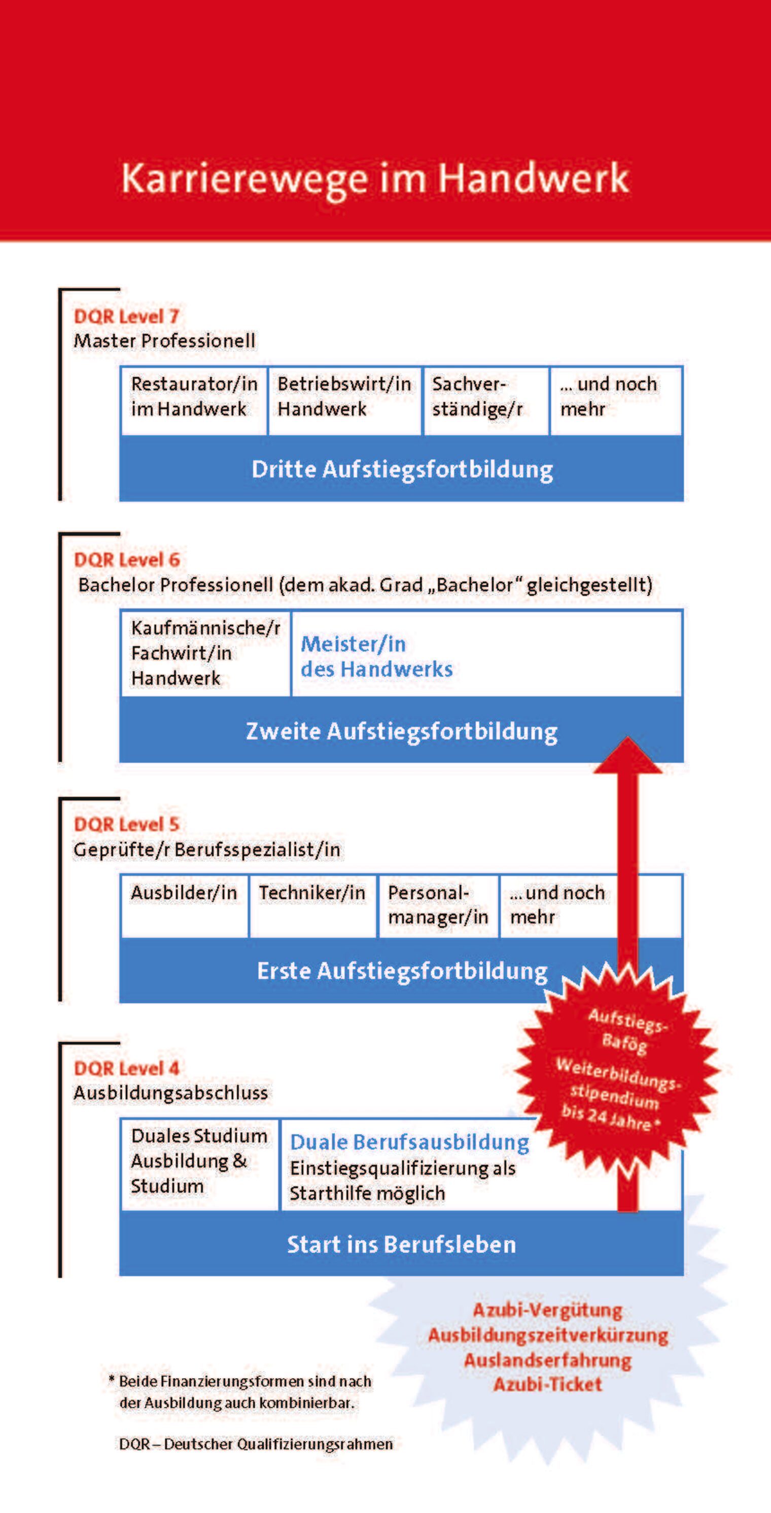 RZ_Flyer_lang DIN_passg_Besetzung_20230320_rot_Seite_2