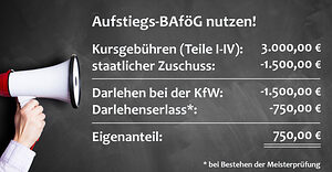 Meisterausbildung Teil III+IV